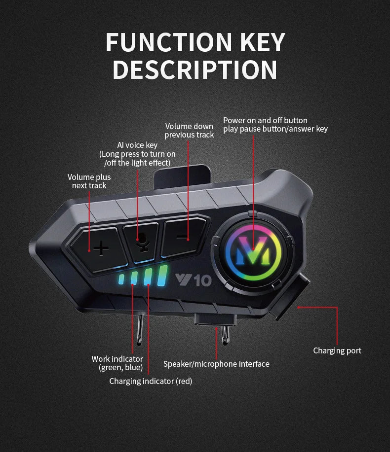 MotoWave Pro 5.3