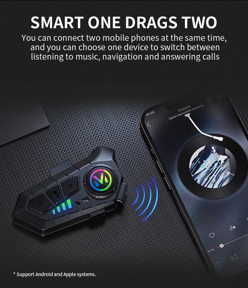 MotoWave Pro 5.3